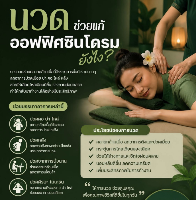 นวดแก้อาการออฟฟิศซินโดรม